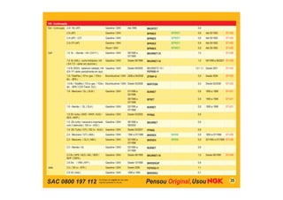 SAC 0800 197 112
VW - Continuação
Gol - Continuação 2.0i 16v (AP) Gasolina / GNV Até 1996 BKUR7ET 0,8
2.0i (AP) Gasolina / GNV BPR6EX BPR6EY 0,8 Até 05/1993 ST-V02
2.0i (AP) / GTI Gasolina / GNV BPR6EX BPR6EY 0,8 Até 05/1993 ST-V02
2.0i CFI (AP) Gasolina / GNV BPR5EX BPR5EY 0,8 Até 05/1993 ST-V02
Álcool / GNV BPR6EX BPR6EY 0,8 Até 05/1993 ST-V02
Golf 1.6 8v - Alemão / A4 ( EA111 ) Gasolina / GNV 08/1998 a
07/1999
BKUR6ET-10 1,0 ST-V28
1.6 8v (AKL) - tucho hidráulico / A4
( EA 113 - cárter em alumínio )
Gasolina / GNV Desde 08/1998 BKUR6ET-10 1,0 08/1999 a 06/2001 ST-V28
1.6 8v (RSH) - balancim roletado / A4
(EA 111 cárter parcialmente em aço)
Gasolina / GNV Desde 09/2000 BKUR5ETC-10 /
PZFR5D-11
1,0 / 1,1 Desde 2001 ST-V25
1.6 / TotalFlex ( 101cv gas. / 103cv
álc. - BPA )
Bicombustível / GNV 2006 a 04/2008 ZFR6P-G 0,9 Desde 2006 ST-V25
1.6 8v / Totalflex ( 101cv gas. / 103cv
álc. - BPA / CCR Transf. 2x2 )
Bicombustível / GNV Desde 05/2008 BKR7ESB 0,9 Desde 05/2008 ST-V25
1.8 - Mexicano / GL ( GLM ) Gasolina / GNV 01/1996 a
05/1996
BUR6ET 0,8 1995 a 1998 ST-V21
06/1996 a
07/1998
BP5ET 0,8 1995 a 1998 ST-V21
1.8 - Alemão / GL ( GLA ) Gasolina / GNV 03/1995 a
07/1998
BUR6ET 0,8 1995 a 1998 ST-V21
1.8 20v turbo ( AWD / AWW / AUQ /
BEK / AWP )
Gasolina / GNV Desde 03/2000 PFR6Q 0,8
1.8 20v turbo / nacional e importado
com 3 eletrodos ( 150 cv - AGU )
Gasolina / GNV 08/1998 a
08/2005
BKUR6ET 0,8
1.8 20v Turbo / GTI ( 182 cv - AUQ ) Gasolina / GNV Desde 03/2007 PFR6Q 0,8
2.0 - Mexicano / GTI ( ABA ) Gasolina / GNV 1994 a 07/1998 BKR5EX BKR5E 0,8 1994 a 07/1998 ST-V26
2.0 - Mexicano / GLX ( ABA ) Gasolina / GNV 02/1995 a
07/1998
BKR5EX BKR5E 0,8 02/1995 a 07/1998 ST-V26
2.0 - Alemão / GL Gasolina / GNV 03/1995 a
07/1998
BUR6ET 0,8
2.0 8v ( APK / AEG / AKL / BER /
BHP / CBPA )
Gasolina / GNV Desde 08/1999 BKUR6ET-10 1,0 Desde 08/1999 ST-V28
2.8 24v / VR6 ( AFP ) Gasolina / GNV Desde 10/1999 BKR5EKUP 0,8
Jetta 2.5 ( 150 cv - BTK ) Gasolina / GNV Desde 2006 PZFR5Q-11 1,1
2.8 V6 ( AAA ) Gasolina / GNV 1994 a 1995 BKR5EKU 0,7
35
 