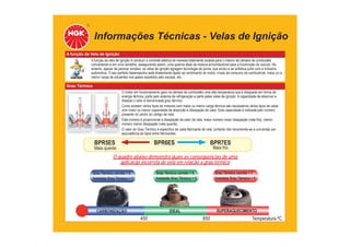Informações Técnicas - Velas de Ignição
A função da Vela de Ignição
Grau Térmico
A função da vela de ignição é conduzir a corrente elétrica de maneira totalmente isolada para o interior da câmara de combustão
convertendo-a em uma centelha, assegurando assim, uma queima ideal da mistura ar/combustível para a locomoção do veículo. No
entanto, apesar de parecer simples, as velas de ignição agregam tecnologia de ponta, que evolui e se sofistica junto com a indústria
automotiva. O seu perfeito desempenho está diretamente ligado ao rendimento do motor, níveis de consumo de combustível, maior ou a
menor carga de poluentes nos gases expelidos pelo escape, etc.
O motor em funcionamento gera na câmara de combustão uma alta temperatura que é dissipada em forma de
energia térmica, parte pelo sistema de refrigeração e parte pelas velas de ignição. A capacidade de absorver e
dissipar o calor é denominada grau térmico.
Como existem vários tipos de motores com maior ou menor carga térmica são necessários vários tipos de velas
com maior ou menor capacidade de absorção e dissipação de calor. Esta capacidade é indicada pelo número
presente no centro do código da vela.
Este número é proporcional a dissipação de calor da vela, maior número maior dissipação (vela fria), menor
número menor dissipação (vela quente).
O valor do Grau Térmico é específico de cada fabricante de vela, portanto não recomenda-se a conversão por
equivalência de tipos entre fabricantes.
BPR5ES BPR6ES BPR7ES
Mais quente Mais frio
O quadro abaixo demonstra quais as consequencias de uma
aplicação incorreta de vela em relação a grau térmico
450 850 Temperatura ºC
CARBONIZAÇÃO IDEAL SUPERAQUECIMENTO
Grau Térmico correto = 5
Instalada Grau Térmico = 7
Grau Térmico correto = 7
Instalada Grau Térmico = 5
Grau Térmico correto = 5
Instalada Grau Térmico = 5
 