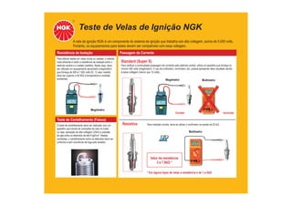 Teste de Velas de Ignição NGK
A vela de ignição NGK é um componente do sistema de ignição que trabalha sob alta voltagem, acima de 5.000 volts.
Portanto, os equipamentos para testes devem ser compatíveis com essa voltagem.
Resistência de Isolação
Para efetuar testes em velas novas ou usadas, o método
mais eficiente é medir a resistência de isolação entre o
eletrodo central e o castelo metálico. Neste caso, deve
ser utilizado um equipamento apropriado (megômetro)
que forneça de 500 a 1.000 volts DC. O valor medido
deve ser superior a 50 MΩ à temperatura e umidade
ambientes.
Megômetro
Teste de Centelhamento (Faísca)
O teste de centelhamento deve ser realizado com um
aparelho que simule as condições da vela no motor,
ou seja, aplicação de alta voltagem (25kV) e pressão
de gás entre os eletrodos de até 8 kgf/cm2
. Nestas
condições, o centelhamento entre os eletrodos deve ser
uniforme e sem ocorrência de fuga pelo isolador.
Passagem de Corrente
Para verificar a continuidade (passagem de corrente) pelo eletrodo central, utilize um aparelho que forneça no
mínimo 400 volts (megômetro). O uso de multímetro, ohmímetro, etc, poderá apresentar falso resultado devido
à baixa voltagem (menor que 10 volts).
Standard (Super S)
Resistiva
Megômetro Multímetro
Valor da resistência
3 a 7,5kΩ *
Incorreto
* Em alguns tipos de velas a resistência é de 1 a 2kΩ
Correto
Multímetro
Multímetro
CERTO
Para medição correta, deve-se utilizar o multímetro na escala de 20 kΩ.
 