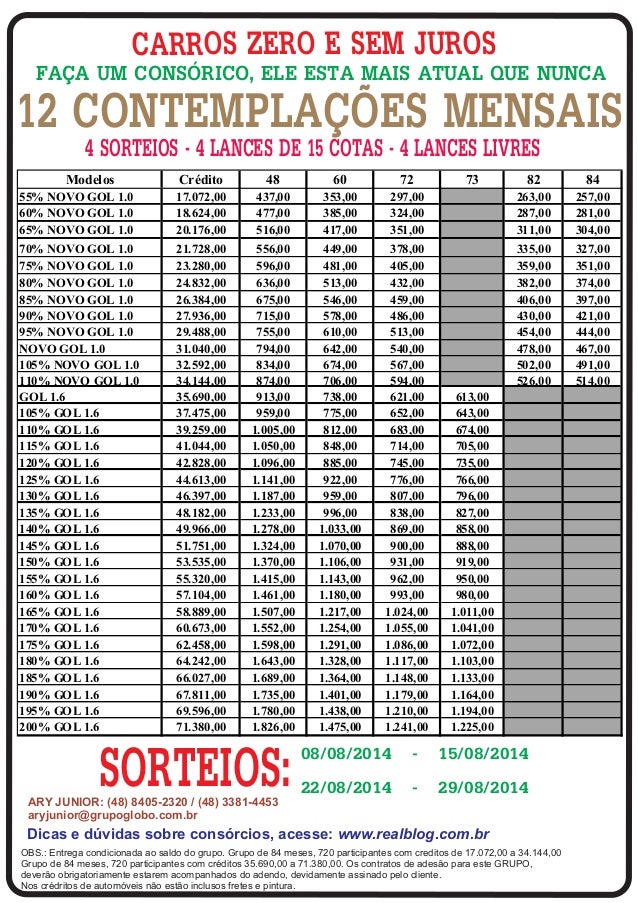 Automoveis Agosto 2014