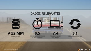 Fonte: Comscore Jun17 | DFP UOL
DADOS RELEVANTES
# 52 MM
PAGEVIEWS /MÊS
8,5
MINUTOS MENSAIS /USUÁRIO
(2,7MIN POR VISITA)
3,1
FREQUÊNCIA MÉDIA /MÊS
7,4
PÁGINAS /USUÁRIO
(39% MOBILE)
 
