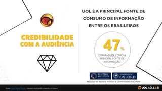 Fonte: Digital News Report – Reuters institute & University of Oxford
CITARAM UOL COMO A
PRINCIPAL FONTE DE
INFORMAÇÃO
47%
UOL É A PRINCIPAL FONTE DE
CONSUMO DE INFORMAÇÃO
ENTRE OS BRASILEIROS
CREDIBILIDADE
COM A AUDIÊNCIA
Pesquisa do Reuters Institute e Universidade de Oxford
 