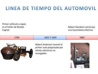 1769 1832 Y 1839 1883
Primer vehículo a vapor,
es el tráiler de Nicolás
Cugnot
Robert Anderson inventó el
primer auto propulsado por
células eléctricas no
recargables
Robert Davidson construyo
una locomotora eléctrica
 