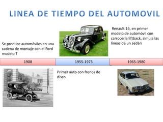 1908 1955-1975 1965-1980
Se produce automóviles en una
cadena de montaje con el Ford
modelo T
Primer auto con frenos de
disco
Renault 16, en primer
modelo de automóvil con
carrocería liftback, simula las
líneas de un sedán
 