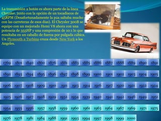 La transmisión a botón es ahora parte de la línea Chrysler, junto con la opción de un tocadiscos de 45RPM (Desafortunadamente la púa saltaba mucho con las carreteras de esos días). El Chrysler 300B se equipo con un mejorado Hemi V8 ahora con una potencia de 355HP y una compresión de 10:1 lo que resultaba en un caballo de fuerza por pulgada cúbica. Un Plymouth a Turbina cruza desde New York a los Angeles.18811876186017691801184018861885188318901889188818871891189418931892190219001901189518961897189819041903189919051906191319111910190919081907191719211920191419241922191619251926195119491946194219411940193919341932192919281927195519541957195619581975197119691967196419631961196019591976197819811984198819911993199419972000199919981769