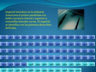 Imperial introduce en la industria Americana el primer parabrisas con doble curvatura (lateral y superior) y ventanillas laterales curvas. El imperial se identifica con las primeras aletas bien definidas.18811876186017691801184018861885188318901889188818871891189418931892190219001901189518961897189819041903189919051906191319111910190919081907191719211920191419241922191619251926195119491946194219411940193919341932192919281927195519541957195619581975197119691967196419631961196019591976197819811984198819911993199419972000199919981769