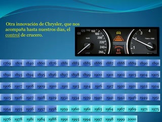 Otra innovación de Chrysler, que nos acompaña hasta nuestros días, el control de crucero.18811876186017691801184018861885188318901889188818871891189418931892190219001901189518961897189819041903189919051906191319111910190919081907191719211920191419241922191619251926195119491946194219411940193919341932192919281927195519541957195619581975197119691967196419631961196019591976197819811984198819911993199419972000199919981769