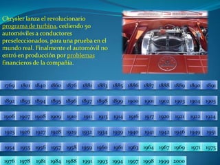 Chrysler lanza el revolucionario programa de turbina, cediendo 50 automóviles a conductores preseleccionados, para una prueba en el mundo real. Finalmente el automóvil no entró en producción por problemas financieros de la compañía.18811876186017691801184018861885188318901889188818871891189418931892190219001901189518961897189819041903189919051906191319111910190919081907191719211920191419241922191619251926195119491946194219411940193919341932192919281927195519541957195619581975197119691967196419631961196019591976197819811984198819911993199419972000199919981769