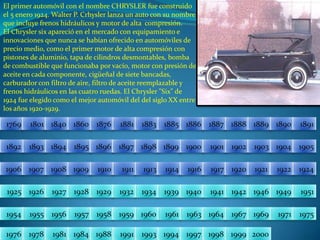 El primer automóvil con el nombre CHRYSLER fue construido el 5 enero 1924. Walter P. Crhysler lanza un auto con su nombre que incluye frenos hidráulicos y motor de alta  compresión. El Chrysler six apareció en el mercado con equipamiento e innovaciones que nunca se habían ofrecido en automóviles de precio medio, como el primer motor de alta compresión con pistones de aluminio, tapa de cilindros desmontables, bomba de combustible que funcionaba por vacío, motor con presión de aceite en cada componente, cigüeñal de siete bancadas, carburador con filtro de aire, filtro de aceite reemplazable y frenos hidráulicos en las cuatro ruedas. El Chrysler "Six" de 1924 fue elegido como el mejor automóvil del del siglo XX entre los años 1920-1929. 18811876186017691801184018861885188318901889188818871891189418931892190219001901189518961897189819041903189919051906191319111910190919081907191719211920191419241922191619251926195119491946194219411940193919341932192919281927195519541957195619581975197119691967196419631961196019591976197819811984198819911993199419972000199919981769