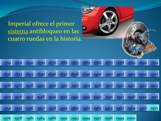 Imperial ofrece el primer sistema antibloqueo en las cuatro ruedas en la historia.18811876186017691801184018861885188318901889188818871891189418931892190219001901189518961897189819041903189919051906191319111910190919081907191719211920191419241922191619251926195119491946194219411940193919341932192919281927195519541957195619581975197119691967196419631961196019591976197819811984198819911993199419972000199919981769