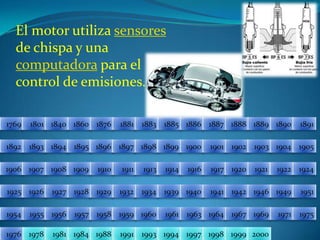 El motor utiliza sensores de chispa y una computadora para el control de emisiones.18811876186017691801184018861885188318901889188818871891189418931892190219001901189518961897189819041903189919051906191319111910190919081907191719211920191419241922191619251926195119491946194219411940193919341932192919281927195519541957195619581975197119691967196419631961196019591976197819811984198819911993199419972000199919981769