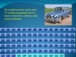 El completamente nuevo auto "K" estaba impulsado por un nuevo motor de 2.2litros y solo cuatro cilindros18811876186017691801184018861885188318901889188818871891189418931892190219001901189518961897189819041903189919051906191319111910190919081907191719211920191419241922191619251926195119491946194219411940193919341932192919281927195519541957195619581975197119691967196419631961196019591976197819811984198819911993199419972000199919981769