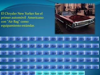 El Chrysler New Yorker fue el primer automóvil  Americano con "Air Bag" como equipamiento estándar.18811876186017691801184018861885188318901889188818871891189418931892190219001901189518961897189819041903189919051906191319111910190919081907191719211920191419241922191619251926195119491946194219411940193919341932192919281927195519541957195619581975197119691967196419631961196019591976197819811984198819911993199419972000199919981769