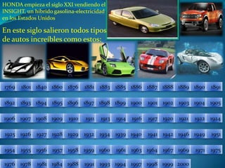 HONDA empieza el siglo XXI vendiendo el INSIGHT, un híbrido gasolina-electricidad en los Estados UnidosENZO-FERRARI En este siglo salieron todos tipos de autos increíbles como estos:1881187618601769180118401886188518831890188918881887189118941893189219021900190118951896189718981904190318991905190619131911191019091908190719171921192019141924192219161925192619511949194619421941194019391934193219291928192719551954195719561958197519711969196719641963196119601959197619781981198419881991199319941997200019991998