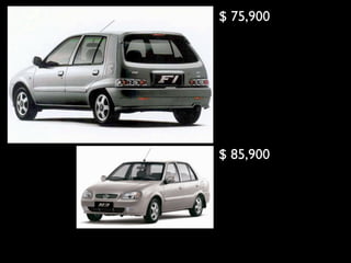 $ 75,900




$ 85,900
 