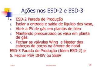 2-mai-23 Marco Antonio Ribeiro 28
 ESD-2 Parada de Produção
1. Isolar a entrada e saída de liquido dos vaso,
2. Abrir a PV de gás em plantas de óleo
3. Mantendo pressurizado os vaso em planta
de gás
4. Fechar as válvulas Wing e Master das
cabeças de poços na árvore de natal
ESD-3 Parada de Produção (Idem ESD-2) e
5. Fechar PSV DHSV ou SSSV
Ações nos ESD-2 e ESD-3
 
