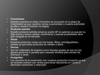    Crecimiento
   Nuestra empresa en estos momentos se encuentra en la etapa de
    Crecimiento ya que nuestros ventas a aumentado y nuestra publicidad
    es alta y nuestra inversión ha bajado
   Producto estrella:
   Nuestro producto estrella actual es aceite GP en galones ya que por su
    bajo precio y buena calidad, rendimiento y buenas propiedades tiene
    gran acogida en el mercado
   Vacas
   Nuestros productos vacas son las bujías, filtros, amortiguadores,
    aceites ya que estos productos se venden a diario
   Perros:
   Son los materiales de limpieza como franelas guaipe ya que no nos
    genera ganancia ni perdida pero necesito tenerlos para vender los
    shampos y ceras
   Incógnitas:
   Los cauchos de la suspensión son nuestros productos incognita ya que
    se necesita analizar sus ventas para tomar decisiones en cuanto a
    eliminarlo mantenerlo o relanzarlo
 