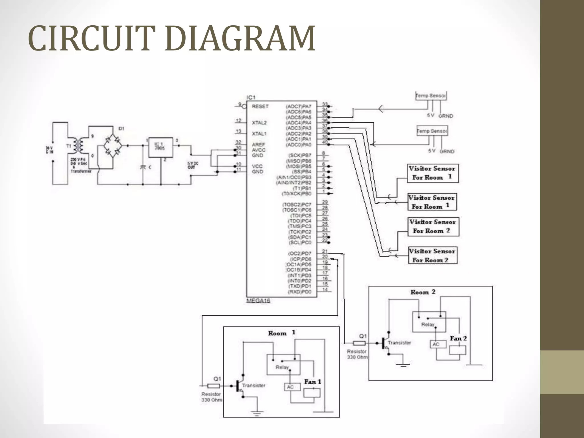 CIRCUIT DIAGRAM
 