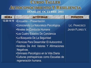 Curso TallerAutoconocimiento Y Resiliencia DÍA 03 DE OCTUBRE 2011 