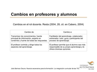 Cambios en profesores y alumnos
Julio Barroso Osuna. Nuevos escenarios para la formación. La integración curricular de las TIC.
Cambios en el rol docente. Resta (2004, 28, cit. en Cabero, 2004)
Cambio de: Cambio a:
Transmisor de conocimientos, fuente
principal de información, experto en
contenido y fuente de todas las respuestas.
Facilitador del aprendizaje, colaborador,
entrenador, tutor, guía y participante del
proceso de aprendizaje.
El profesor controla y dirige todos los
aspectos del aprendizaje.
El profesor permite que el alumno sea más
responsable de su propio aprendizaje y le
ofrece diversas opciones.
 
