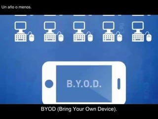 BYOD (Bring Your Own Device).
Un año o menos.
 