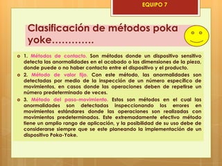 EQUIPO 7



     Clasificación de métodos poka
     yoke………….
   1. Métodos de contacto. Son métodos donde un dispositivo sensitivo
    detecta las anormalidades en el acabado o las dimensiones de la pieza,
    donde puede o no haber contacto entre el dispositivo y el producto.
   2. Método de valor fijo. Con este método, las anormalidades son
    detectadas por medio de la inspección de un número específico de
    movimientos, en casos donde las operaciones deben de repetirse un
    número predeterminado de veces.
   3. Método del paso-movimiento. Estos son métodos en el cual las
    anormalidades son detectadas inspeccionando los errores en
    movimientos estándares donde las operaciones son realizadas con
    movimientos predeterminados. Este extremadamente efectivo método
    tiene un amplio rango de aplicación, y la posibilidad de su uso debe de
    considerarse siempre que se este planeando la implementación de un
    dispositivo Poka-Yoke.
 