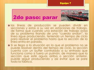 Equipo 7




     2do paso: parar
   las líneas de producción se pueden dividir en
    secciones y estas a su vez en estaciones de trabajo,
    de forma que cuando una estación de trabajo avisa
    de su problema tirando de una “cuerda andon”, la
    línea sigue produciendo, teniendo un tiempo de ciclo
    para resolver el problema hasta que la sección de la
    línea entra en parada.
   Si se llega a la situación en la que el problema no se
    puede resolver dentro del tiempo de ciclo, la sección
    cuenta con un buffer controlado a su entrada que
    funciona como si fuera un pulmón, de manera que la
    sección que esté aguas arriba o sección anterior,
    puede seguir produciendo y así evitar que se pare
    toda la fábrica.
 