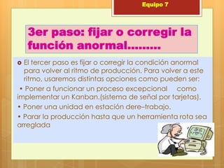Equipo 7




    3er paso: fijar o corregir la
    función anormal………
 El tercer paso es fijar o corregir la condición anormal
  para volver al ritmo de producción. Para volver a este
  ritmo, usaremos distintas opciones como pueden ser:
 • Poner a funcionar un proceso excepcional como
implementar un Kanban.(sistema de señal por tarjetas).
• Poner una unidad en estación dere–trabajo.
• Parar la producción hasta que un herramienta rota sea
arreglada
 