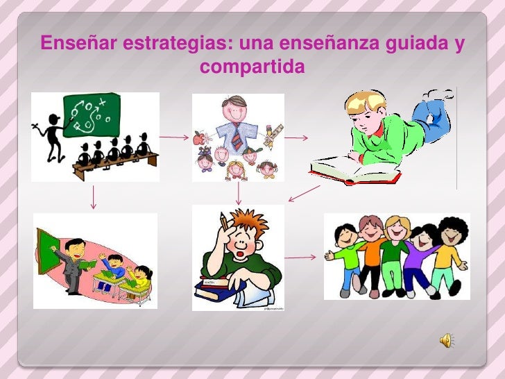 Autonomía del aprendizaje, procedimientos que favorecen el