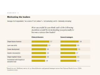 GESTIÓN DE UNIDADES CLÍNICAS – GESTIÓN DE TECNOLOGÍAS
SANITARIAS.
AUTONOMÍA DE GESTIÓN PROFESIONALES: CAMBIO EN EL
MODELO ORGANIZACIONAL: UNIDAD DE GESTIÓN CLÍNICA (1/2).

TECNOLOGÍAS
SANITARIAS

S.RUIZ

11

 