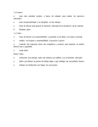 3 a 6 meses:
o tener más actividad positiva y fuerza de voluntad para realizar los ejercicios
adecuados
o tener irresponsabilidad y no disciplina en mis trabajos
o tratar de ahorrar para general la matricula adecuada de la inscripción de las materias
b. Mediano plazo
1 a 2 años:
o tratar de ahorrar con responsabilidad y pensando en un futuro con mejor economía
o analizar con respeto y responsabilidad el proyecto a ejercer
o controlar mis respuestas hacia mis compañeros y usuarios para mantener un ámbito
laboral sano y agradable
c. Largo plazo
Hasta 5 años:
o esforzarme por entregar todos mis trabajos con calidad y en el momento adecuado
o luchar por obtener un puesto de trabajo digno y que satisfaga mis necesidades básicas
o trabajar con dedicación por logara mi casa propia.
 
