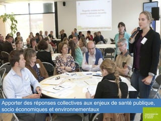 Cliquez sur l'icône ci-dessous pour insérer une ou
plusieurs images montrant les relations avec la

TESR de votre action/projet/initiative…
Qu'est ce que la TESR apporte à votre
action/projet/initiative? Et inversement en quoi votre
action/projet/initiative contribue à la TESR?

Apporter des réponses collectives aux enjeux de santé publique,
socio économiques et environnementaux

 