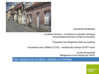 Insalubrité rémédiable
Locataire (femme + 4 enfants) en situation d'impayé
Accompagnements par le Pact du Douaisis
Proposition de relogement faite au locataire
Convention avec l'ANAH (LCTS) – montant des travaux 53 877 euros

Levée d'insalubrité
Relogement d'une famille par l'AIVS

Des relogements durables, adaptés aux familles

 