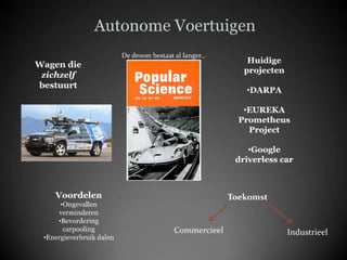 Autonome voertuigen poster