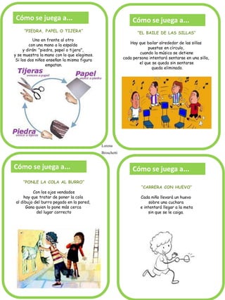 Cómo se juega a...
“PIEDRA, PAPEL O TIJERA”
Uno en frente al otro
con una mano a la espalda
y dirán: "piedra, papel o tijera",
y se muestra la mano con lo que elegimos.
Si los dos niños enseñan la misma figura
empatan.
“EL BAILE DE LAS SILLAS”
Hay que bailar alrededor de las sillas
puestas en círculo,
cuando la música se detiene
cada persona intentará sentarse en una silla,
el que se queda sin sentarse
queda eliminado.
“PONLE LA COLA AL BURRO”
Con los ojos vendados
hay que tratar de poner la cola
al dibujo del burro pegado en la pared,
Gana quien lo pone más cerca
del lugar correcto
“CARRERA CON HUEVO”
Cada niño llevará un huevo
sobre una cuchara
e intentará llegar a la meta
sin que se le caiga.
Lorena
Broschetti
 