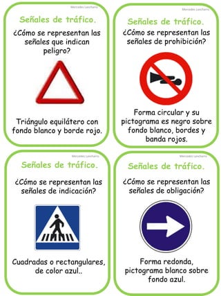 Señales de tráfico.
Mercedes Lancharro
Mercedes Lancharro
Mercedes Lancharro
Mercedes Lancharro
¿Cómo se representan las
señales que indican
peligro?
Triángulo equilátero con
fondo blanco y borde rojo.
Señales de tráfico. Señales de tráfico.
Señales de tráfico.
¿Cómo se representan las
señales de prohibición?
Forma circular y su
pictograma es negro sobre
fondo blanco, bordes y
banda rojos.
¿Cómo se representan las
señales de indicación?
Cuadradas o rectangulares,
de color azul..
¿Cómo se representan las
señales de obligación?
Forma redonda,
pictograma blanco sobre
fondo azul.
 