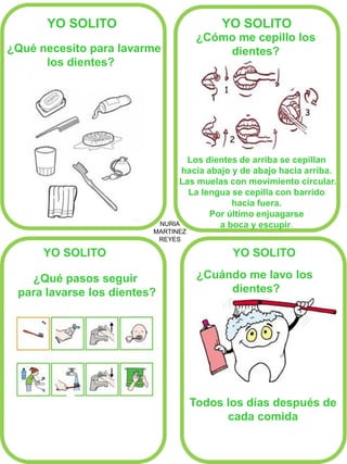 NURIA
MARTINEZ
REYES
YO SOLITO
¿Qué necesito para lavarme
los dientes?
YO SOLITO
¿Cómo me cepillo los
dientes?
Los dientes de arriba se cepillan
hacia abajo y de abajo hacia arriba.
Las muelas con movimiento circular.
La lengua se cepilla con barrido
hacia fuera.
Por último enjuagarse
a boca y escupir.
YO SOLITO YO SOLITO
¿Qué pasos seguir
para lavarse los dientes?
¿Cuándo me lavo los
dientes?
Todos los días después de
cada comida
 