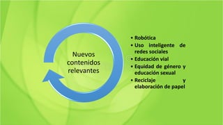 • Robótica
• Uso inteligente de
redes sociales
• Educación vial
• Equidad de género y
educación sexual
• Reciclaje y
elaboración de papel
Nuevos
contenidos
relevantes
 
