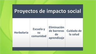 Proyectos de impacto social
Herbolaria
Escuela y
su
comunidad
Eliminación
de barreras
de
aprendizaje
Cuidado de
la salud
 