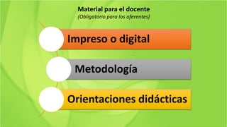Material para el docente
(Obligatorio para los oferentes)
Impreso o digital
Metodología
Orientaciones didácticas
 