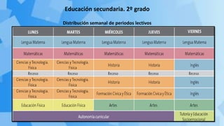 Educación secundaria. 2º grado
Distribución semanal de periodos lectivos
 