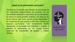 Facultad de la escuela para decidir un porcentaje de
los contenidos programáticos de acuerdo con las
necesidades educativas específicas de sus educandos.
Se ejerce en cinco posibles ámbitos, con base en las
horas lectivas que cada escuela tenga disponibles y
los lineamientos que expida la SEP para normar sus
espacios curriculares. Este componente facilita
reorganizar al alumnado por habilidad o interés, y
propicia la convivencia en un mismo espacio
curricular de estudiantes de grados y edades
diversas.
¿Qué es la autonomía curricular?
 