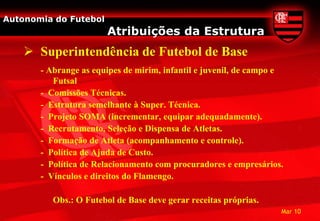 Autonomia do Futebol
                       Atribuições da Estrutura
     Superintendência de Futebol de Base
       - Abrange as equipes de mirim, infantil e juvenil, de campo e
          Futsal
       - Comissões Técnicas.
       - Estrutura semelhante à Super. Técnica.
       - Projeto SOMA (incrementar, equipar adequadamente).
       - Recrutamento, Seleção e Dispensa de Atletas.
       - Formação de Atleta (acompanhamento e controle).
       - Política de Ajuda de Custo.
       - Política de Relacionamento com procuradores e empresários.
       - Vínculos e direitos do Flamengo.

          Obs.: O Futebol de Base deve gerar receitas próprias.
                                                                   Mar 10
 