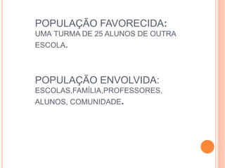 POPULAÇÃO FAVORECIDA:
UMA TURMA DE 25 ALUNOS DE OUTRA
ESCOLA.
POPULAÇÃO ENVOLVIDA:
ESCOLAS,FAMÍLIA,PROFESSORES,
ALUNOS, COMUNIDADE.
 