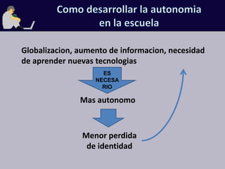 Como desarrollar la autonomiaen la escuelaGlobalizacion, aumento de informacion, necesidad de aprender nuevas tecnologiasES NECESARIOMas autonomoMenor perdida de identidad