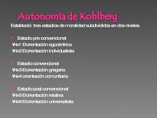 Estableció  tres estadios de moralidad subdivididos en dos niveles Estadio pre convencional • Nv1 – orientación egocéntrica • Nv2 – orientación individualista Estadio convencional • Nv3 – orientación gregaria • Nv4 orientación comunitaria Estadio post convencional • Nv5 – orientación relativa • Nv6 – orientación universalista 