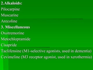 2.Alkaloids:
Pilocarpine
Muscarine
Arecoline
3. Miscellaneous
Oxotremorine
Metochlopramide
Cisapride
Taclifensine (M1-selective agonists, used in dementia)
Cevimeline (M3 receptor agonist, used in xerothermia)
 