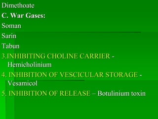 Dimethoate
C. War Gases:
Soman
Sarin
Tabun
3.INHIBITING CHOLINE CARRIER -
Hemicholinium
4. INHIBITION OF VESCICULAR STORAGE -
Vesamicol
5. INHIBITION OF RELEASE – Botulinium toxin
 