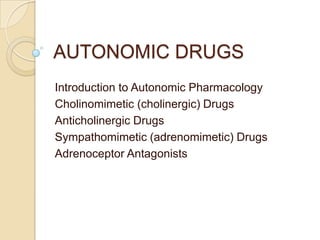 AUTONOMIC DRUGS
Introduction to Autonomic Pharmacology
Cholinomimetic (cholinergic) Drugs
Anticholinergic Drugs
Sympathomimetic (adrenomimetic) Drugs
Adrenoceptor Antagonists
 