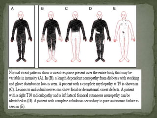 Autonomic function testing | PPTX